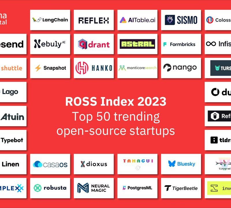 ROSS Index 2023: Top 50 trending open-source startups