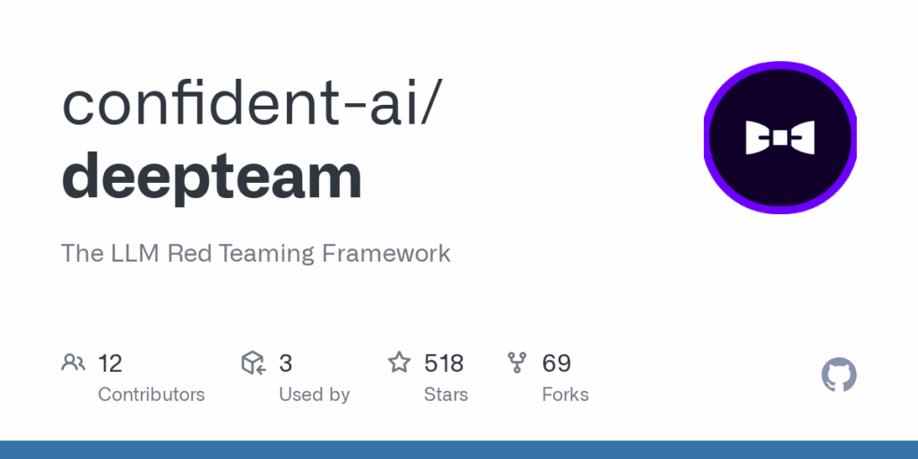 Confident AI Banner (Source: GitHub) DevTools Reliability Testing Evaluation Developer Tools